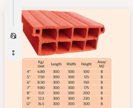 Max Pan Blocks