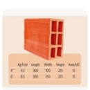 Partition Blocks