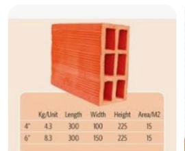 Partition Blocks